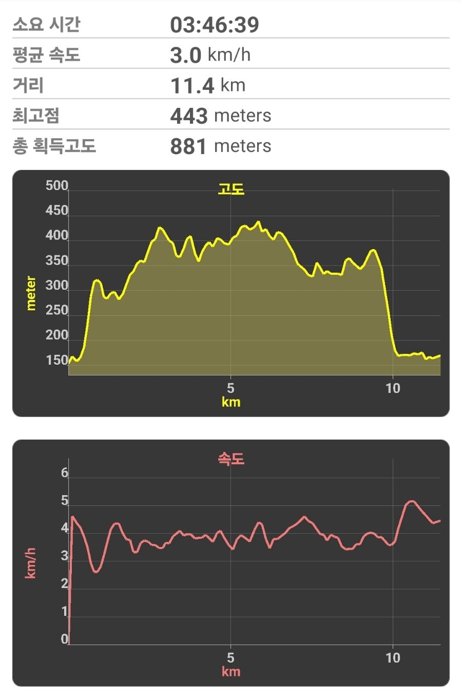 해태산 사진 3