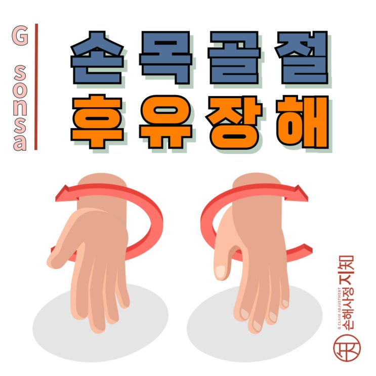  손목골절 후 움직임이 불편하다면? 놓치기 쉬운 후유장해 보험금 청구 노하우 - [상해후유장해, BA+DA]