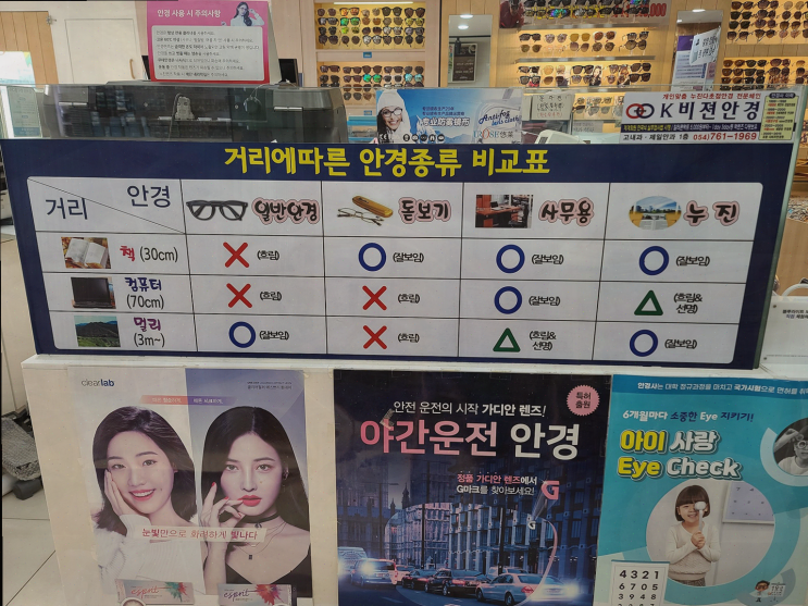  k비젼안경 안강점에서 경험한 경주렌즈 강력 추천