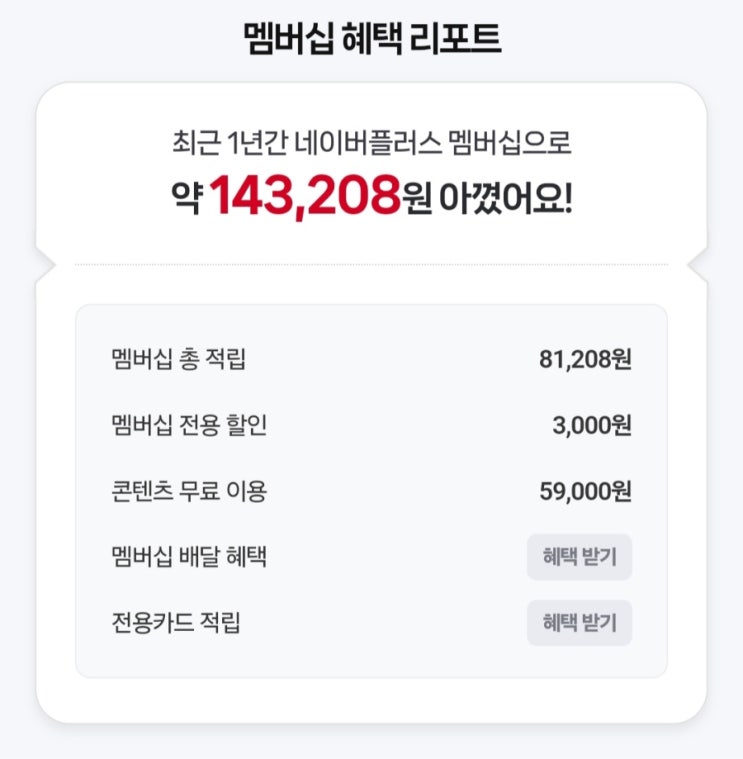  네이버 플러스 멤버십 혜택 총 정리 (월 10만원 이상 쇼핑시 강력추천!)