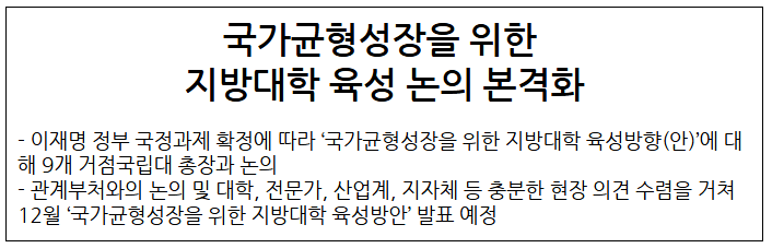  국가균형성장을 위한 지방대학 육성 논의 본격화