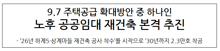  9.7 주택공급 확대방안 중 하나인 노후 공공임대 재건축 본격 추진