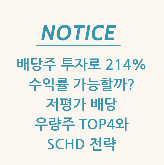  배당주 투자로 214% 수익률 가능할까? 저평가 배당 우량주 TOP4와 SCHD 전략