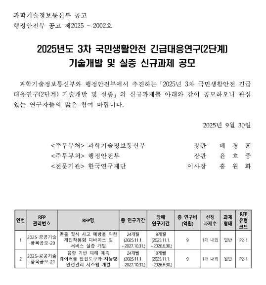  2025년 3차 국민생활안전 긴급대응연구(2단계) 기술개발 및 실증 신규과제 공모
