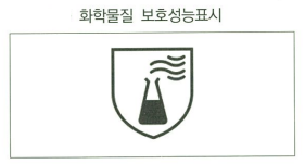  안전장갑 착용 (안전보건교육자료)