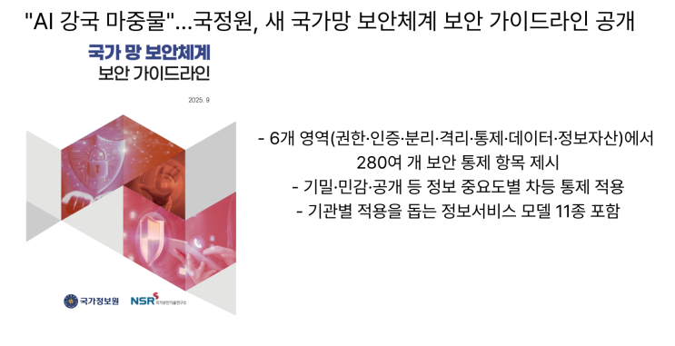  [9월30일] 닻오른 제조AX, 새 국가망 보안체계 보안 가이드라인, 한국형 위성항법시스템