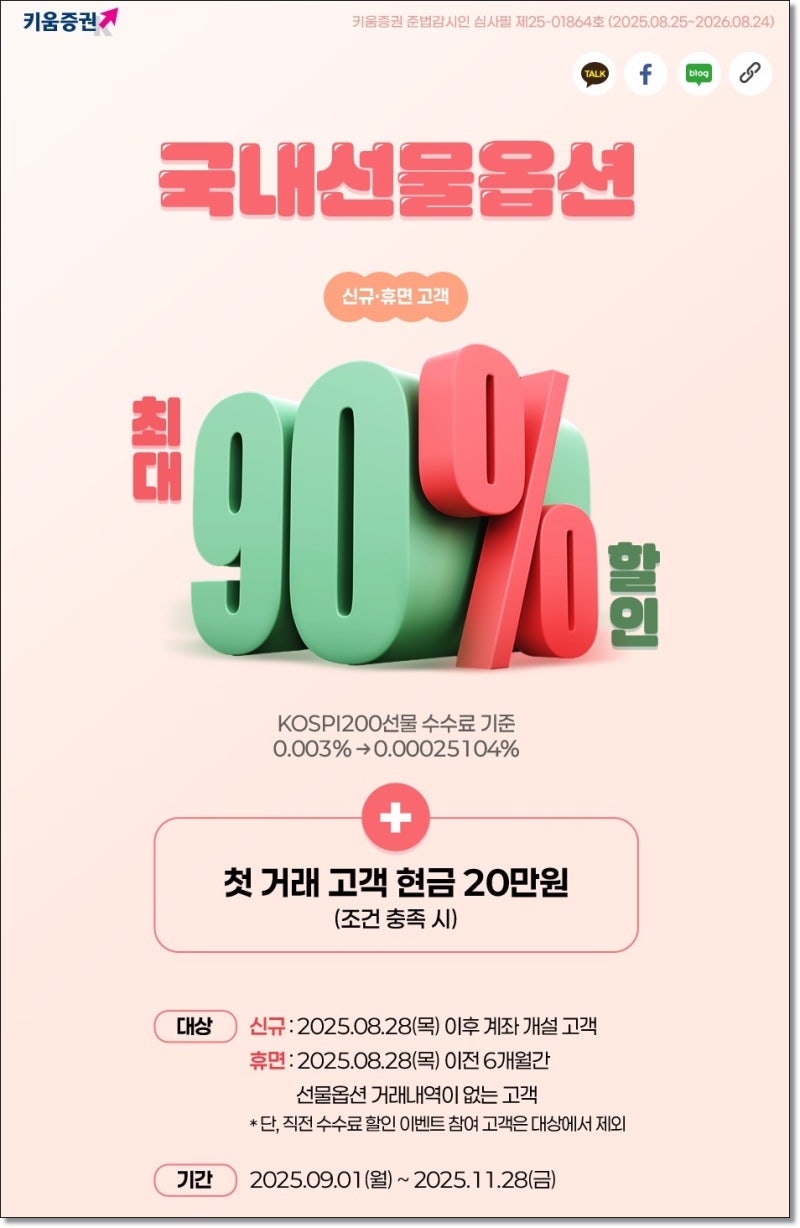 네마녀의날과 키움증권 국내선물옵션 수수료 할인 이벤트 알아보기 : 네이버 블로그