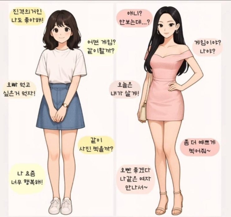   에겐녀 vs 테토녀, 뭐가 더 매력일까?