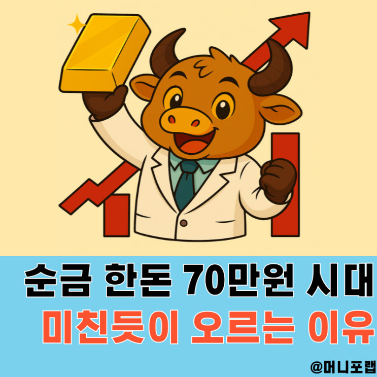  순금 한돈 시세 70만원 돌파, 금값 가격 미친듯이 오르는 이유