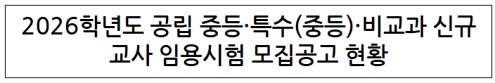  2026학년도 공립 중등·특수(중등)·비교과 신규교사 임용시험 모집공고 현황