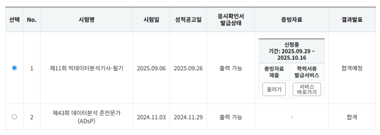  [공부] 빅데이터분석기사 필기 합격후기