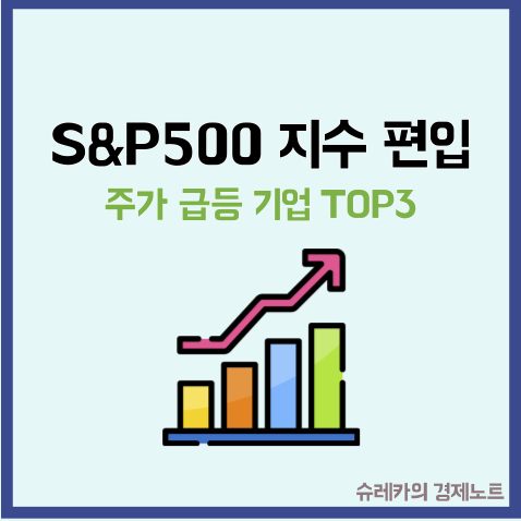  S&P500에 편입 확정 주가 급등한 기업 TOP3