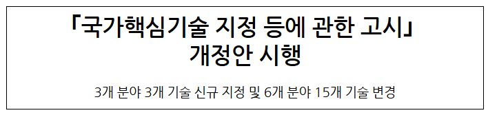  ｢국가핵심기술 지정 등에 관한 고시｣ 개정안 시행