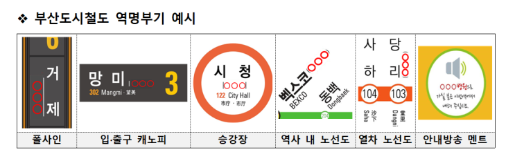  부산교통공사, 역명부기 유상판매 정기입찰 실시 [한국철도일보]