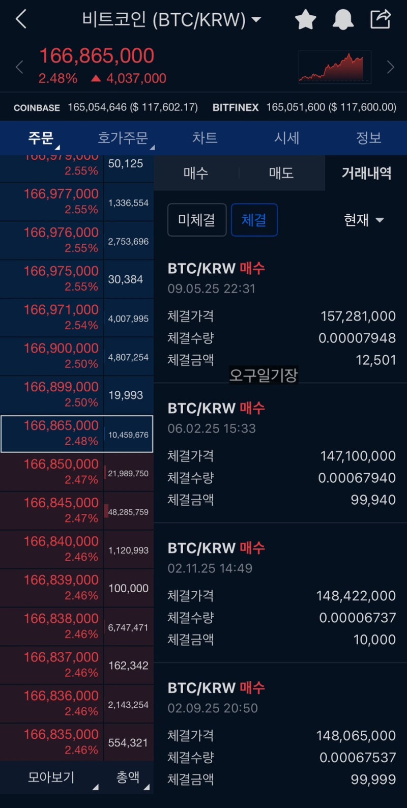 커피값 5만원 비트코인 자동모으기 한달차 일기 : 네이버 블로그