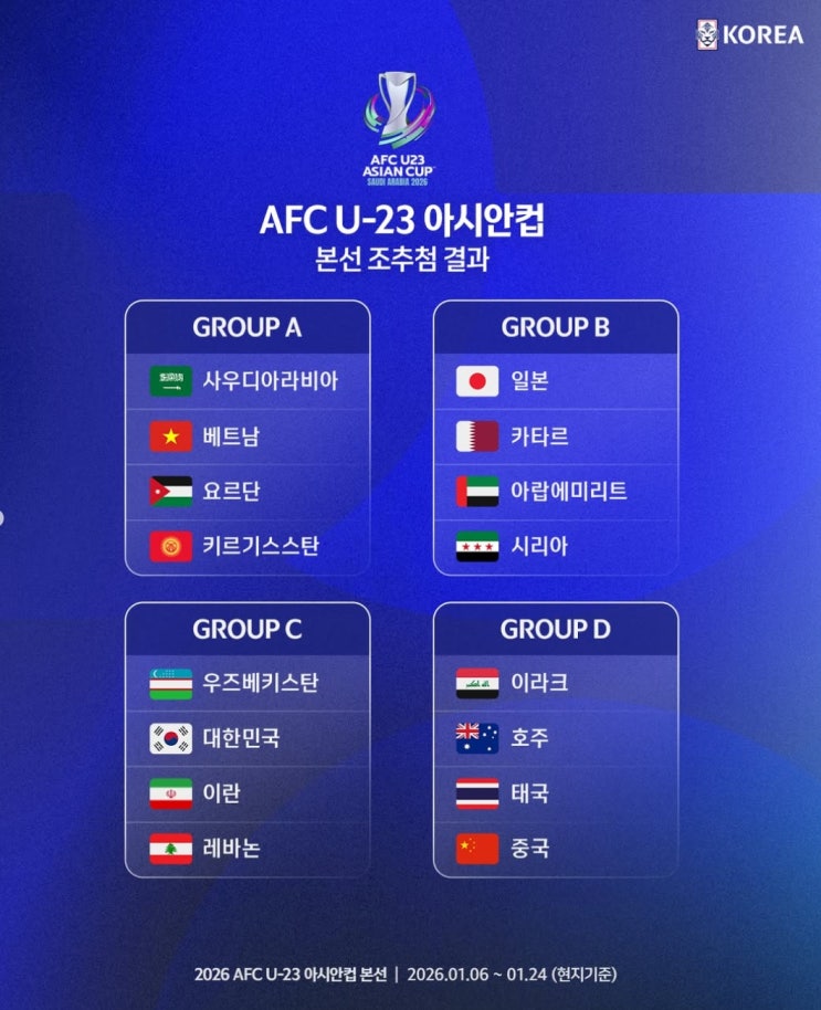 “<b>U-23 아시안컵 조</b>추첨 결과 공개! <b>이민성호</b>, 우즈벡·이란... 