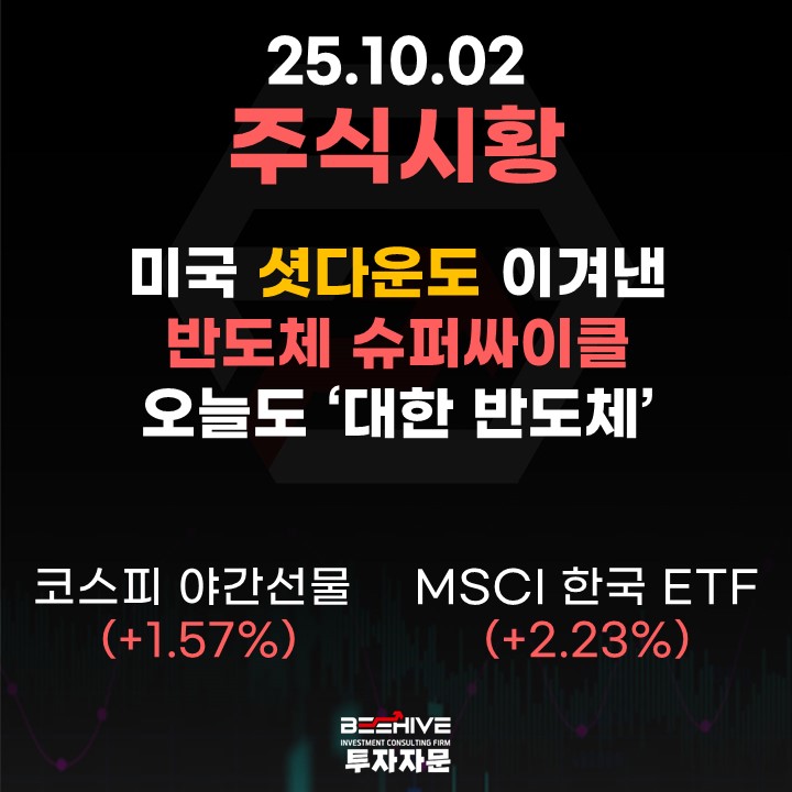 [ <b>주식</b>시황] 셧다운? '반도체' 정신나간 상승!!