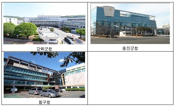 인천시,‘지방살리기 상생 자매결연’ 본격 추진