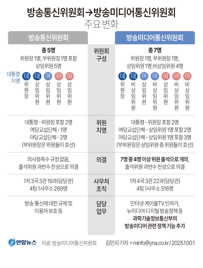 체포 배경 일러스트, 체포 사진 및 배경 화면 무료 다운로드 | Pngtree, image size:800x1058