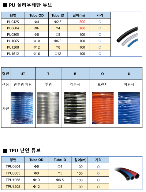  # HITOP PU / TPU / PFA 튜브 라인업