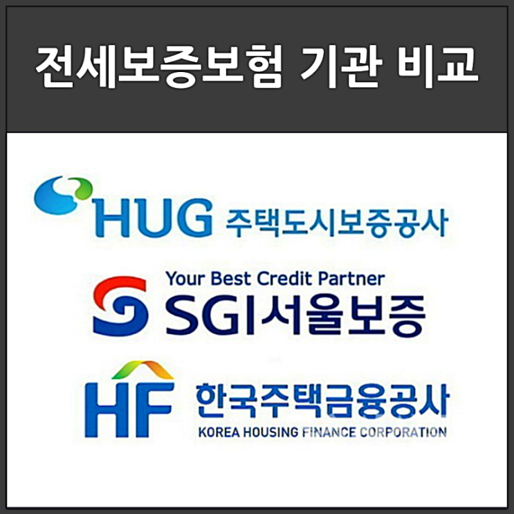  전세보증보험 기관별 장단점 비교