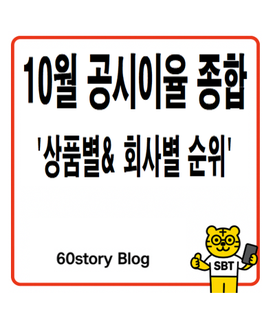 2025년 10월 공시이율 총정리 (보험사·상품별 금리 추이와 순위, 가입 전 꼭 확인!)