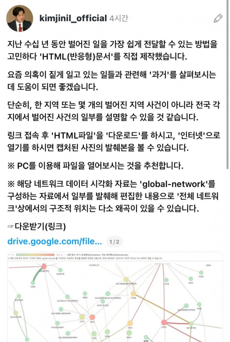 '<b>김현지</b>-이재명' 연결 고리 | SNA로 본 복잡한 네트워크 분석