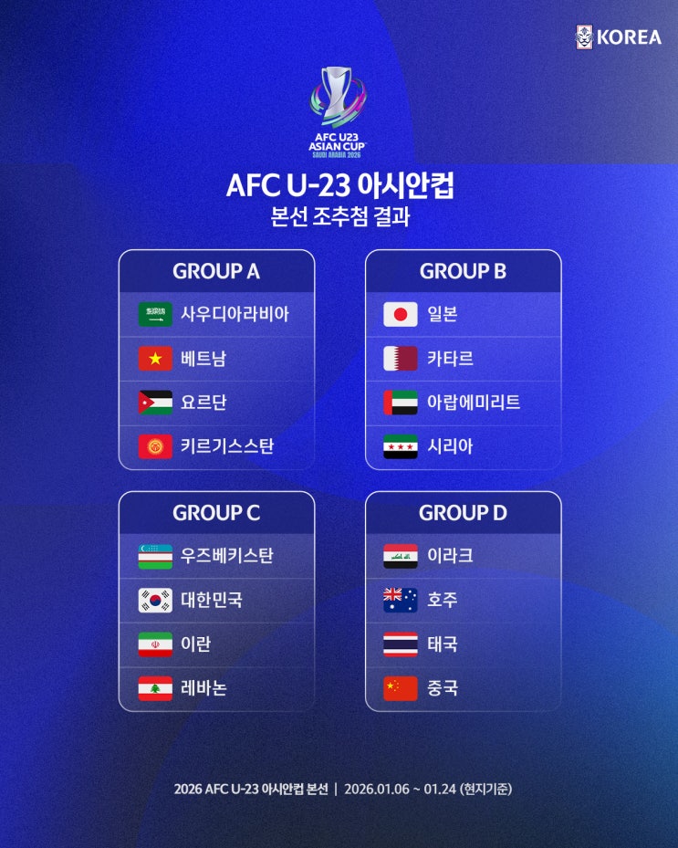 <b>U-23 아시안컵</b>에서 우즈베키스탄-이란-레바논과 C조