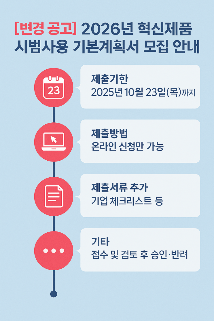  [변경공고] 2026년 혁신제품 시범사용 모집 안내