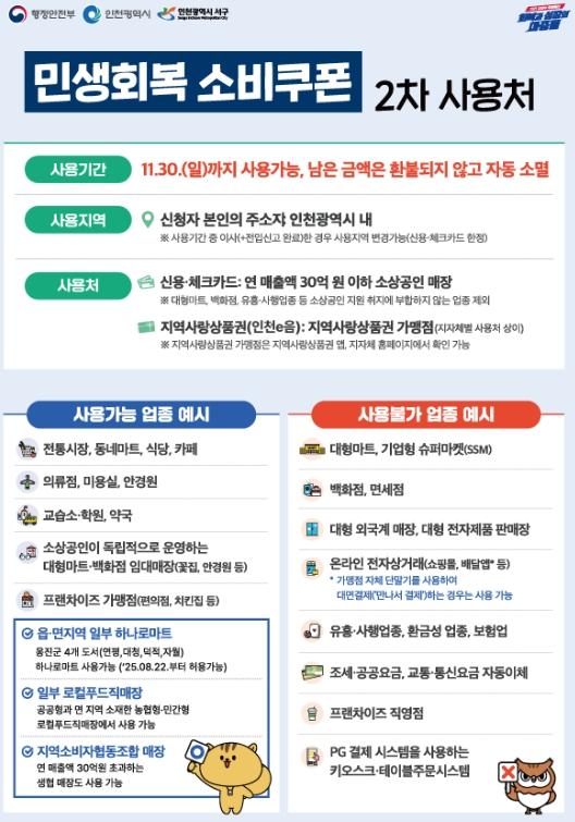 인천 서구, 추석에 우리동네 민생쿠폰 사용처는 어디?