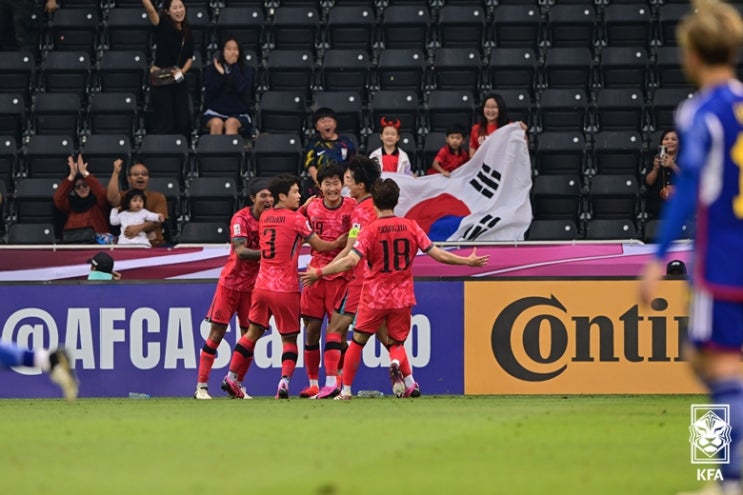  U22 대표팀 명단 발표, 아시안컵 사우디 전지훈련 일정
