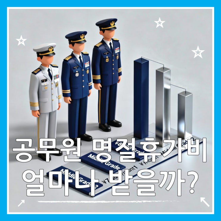  공무원 명절휴가비 기준, 국회의원은 424만원?