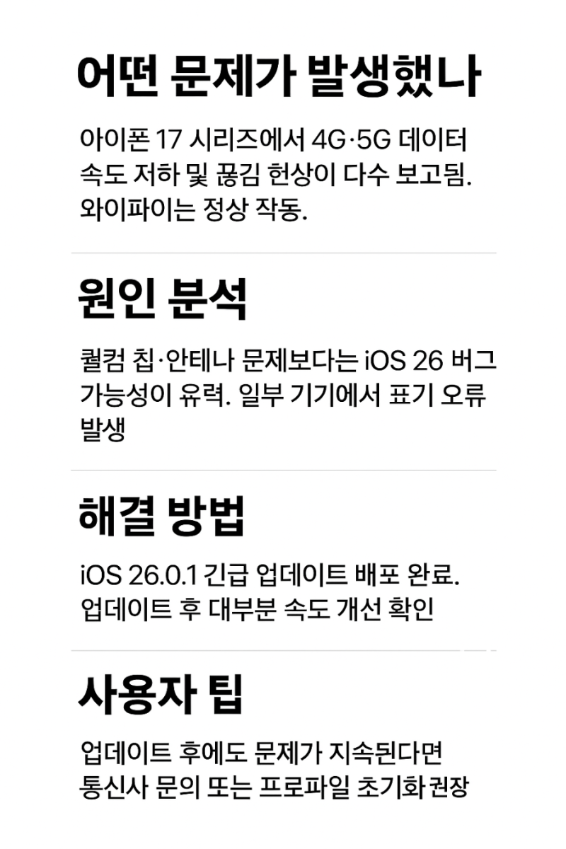 아이폰 17 셀룰러 느림 이슈, “이럴 땐 이렇게!”