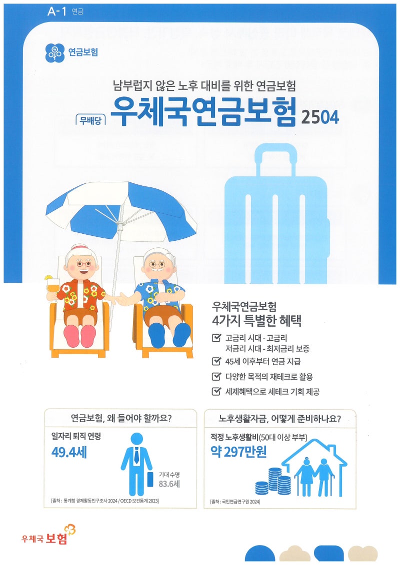 "우체국 연금보험" 총정리