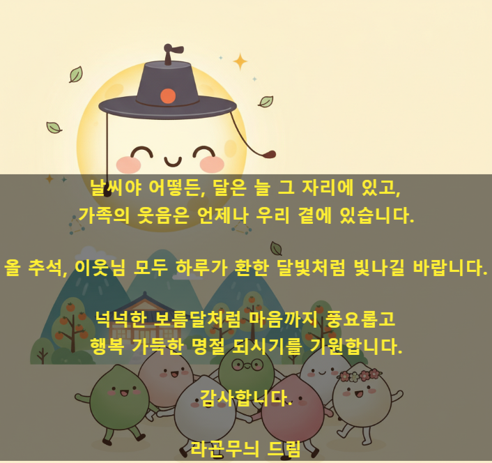 2025년 추석 연휴, 보름달은 언제 뜨나? 세차 나들이까지 날씨 전망... 내 마음도 덩달아 흐림
