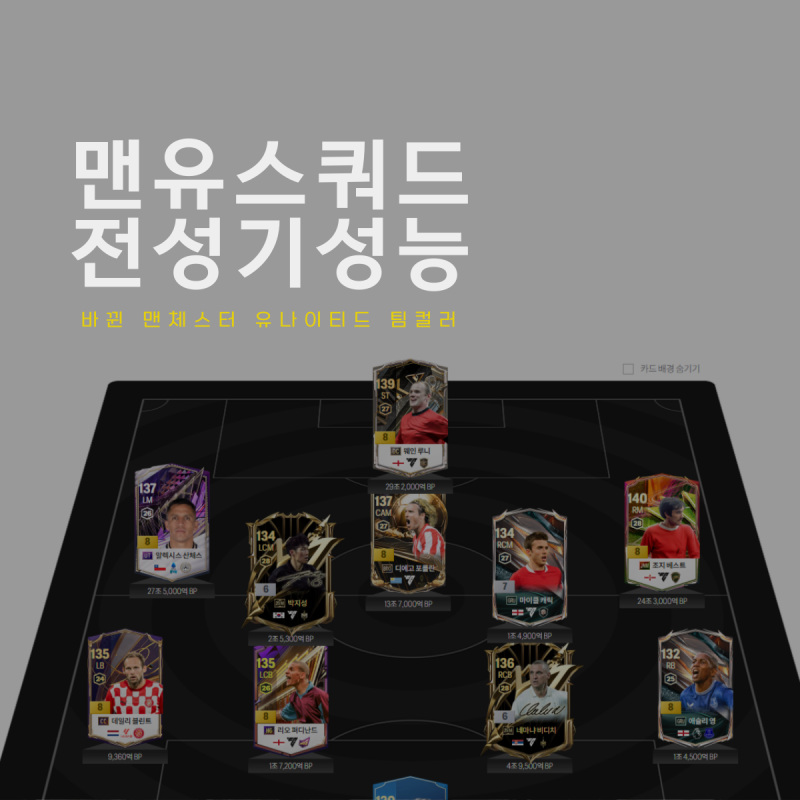 피파온라인 4 맨유 스쿼드 그 시절 레전드와 성능 팀컬러 챙겨봄