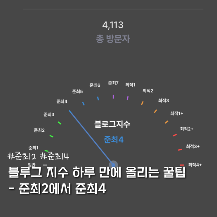  초보 블로그 지수 준최2에서 준최4까지 하루만에 올리는 꿀팁