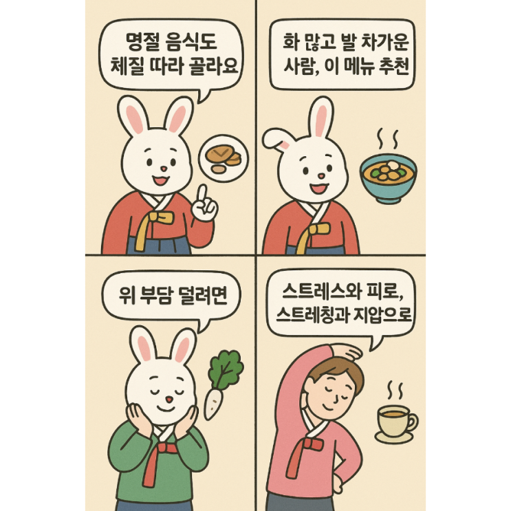   명절 음식, 체질에 맞게 먹어야 건강 지킨다! 