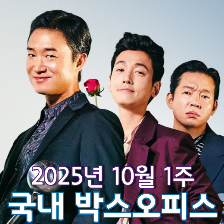  [10월 1주 국내 박스오피스] 2025년 추석 연휴 승자는 조폭 코미디