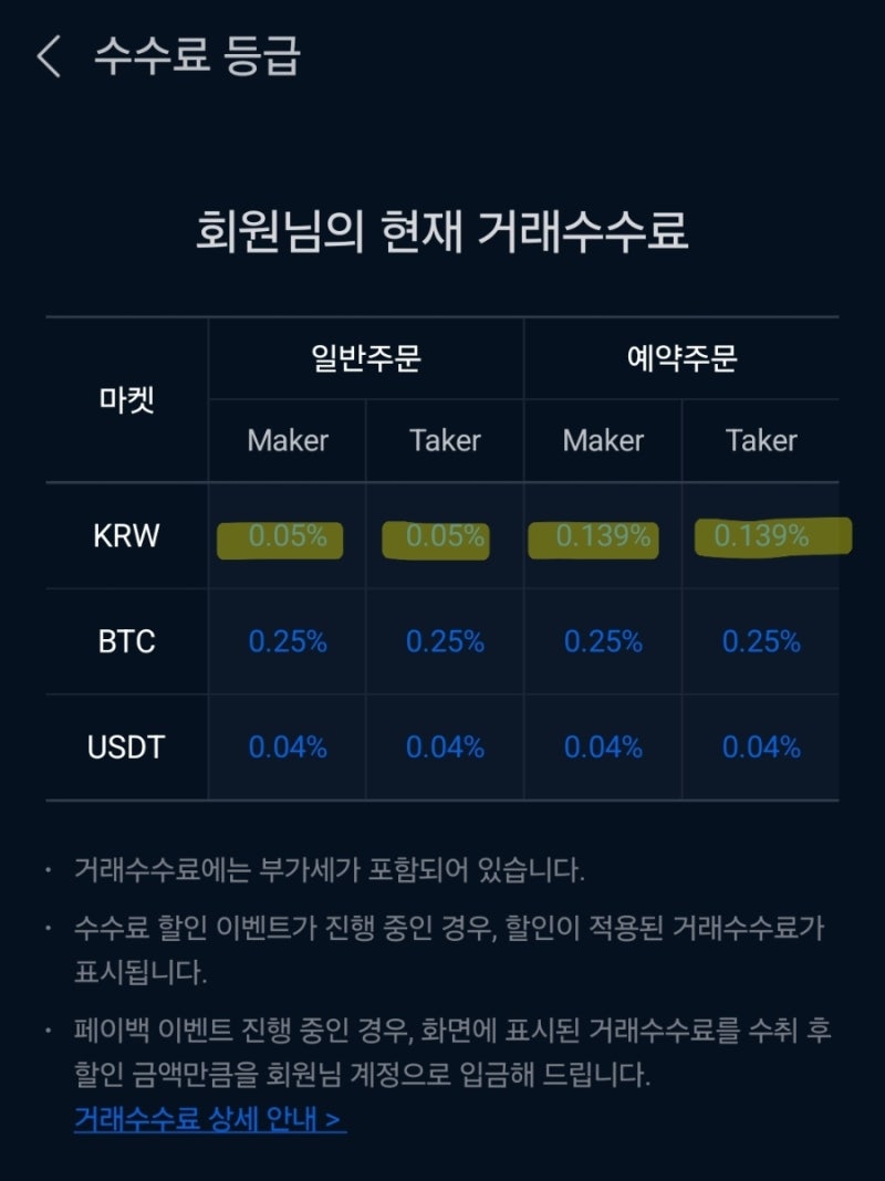 암호화폐] 매일 모으기는 업비트에서 가능해요. (ft. 빗썸 초대코드 3BD62OWLM6) : 네이버 블로그