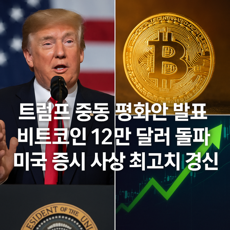 <b>트럼프</b> 중동 <b>평화안</b> 발표, 비트코인 12만 달러 돌파, 미국 증시... 
