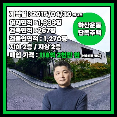 카카오 총수 김범수, 분당구 하산운동 1339평 토지 118억 2천만 원 분할 매입 후 단독주택 267평 ....