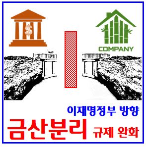  금산분리제도 규제완화 (ft. 벤처캐피털 CVC펀드) : 일반지주사, 공정거래법, 은행법, 금융산업자본, 수혜관련주, 네이버, 카카오, 삼성전자 오픈AI, SK그룹, 케이토스뱅크
