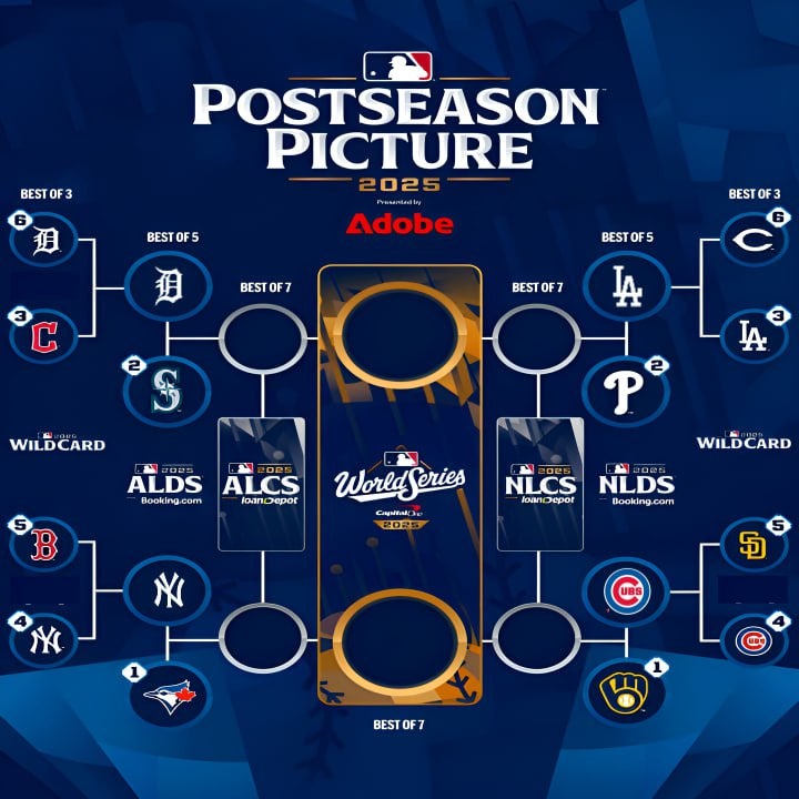 토론토 VS 뉴욕양키스 10월5일 MLB 메이저리그 포스트시즌 ALDS 1차전 분석