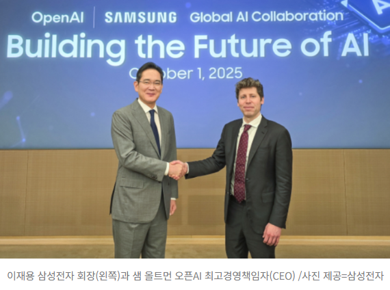  오픈AI, 기업가치 5000억 달러 돌파 