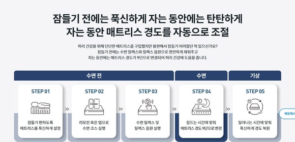 코웨이 비렉스 S8+ 스마트 매트리스, 수면이 달라지는 이유