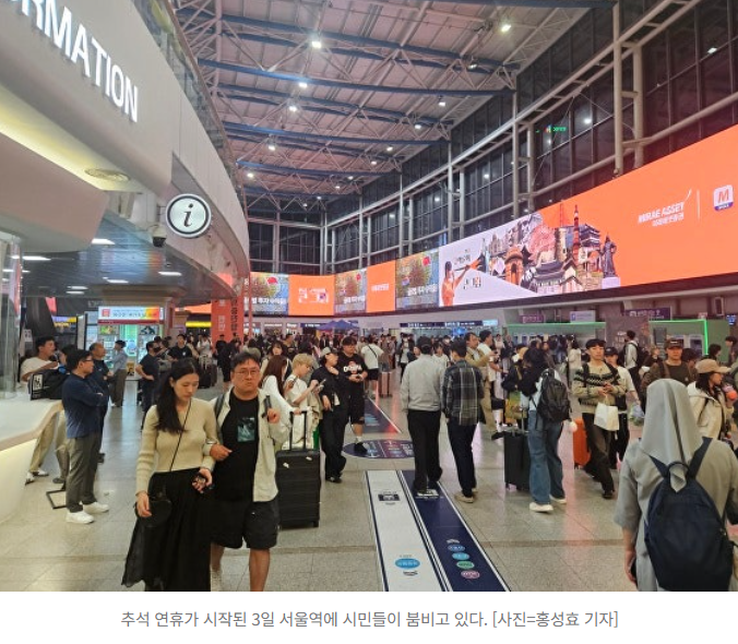  추석 연휴 3218만 명 ‘민족 대이동’…서울역은 이미 정점 
