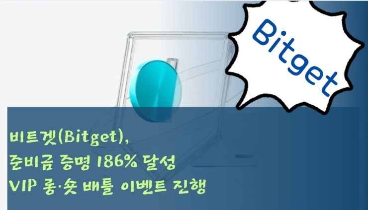  비트겟(Bitget), 준비금 증명 186% 달성 VIP 롱·숏 배틀 이벤트 진행