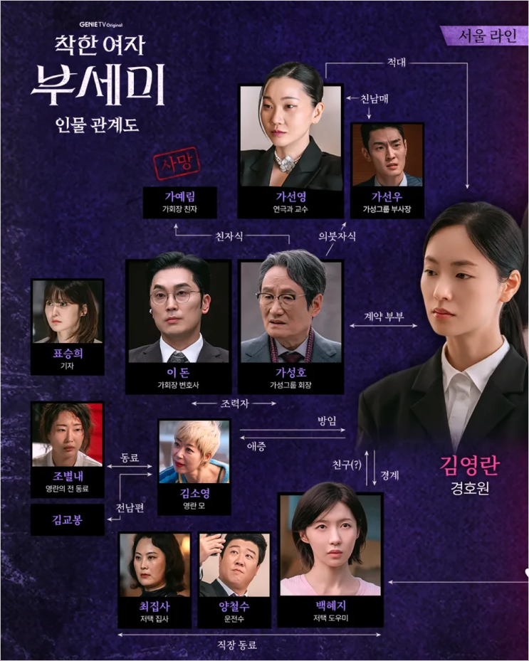 착한 여자 부세미 소름 돋는 엔딩 복선! 5가지 떡밥 집중 분석!