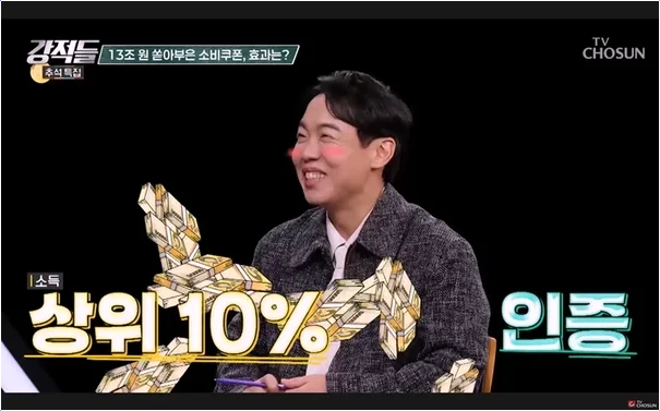  황현희 소득 상위 10% 인증! 2차 소비 쿠폰 못 받은 이유?